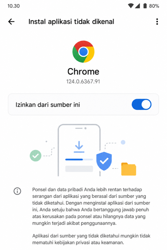 Aktifkan izin untuk browser/Files