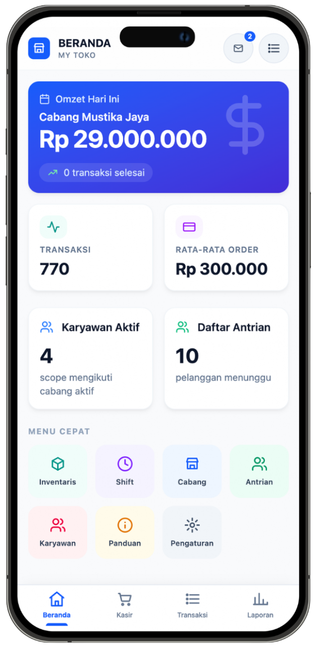 Dashboard Posly di ponsel